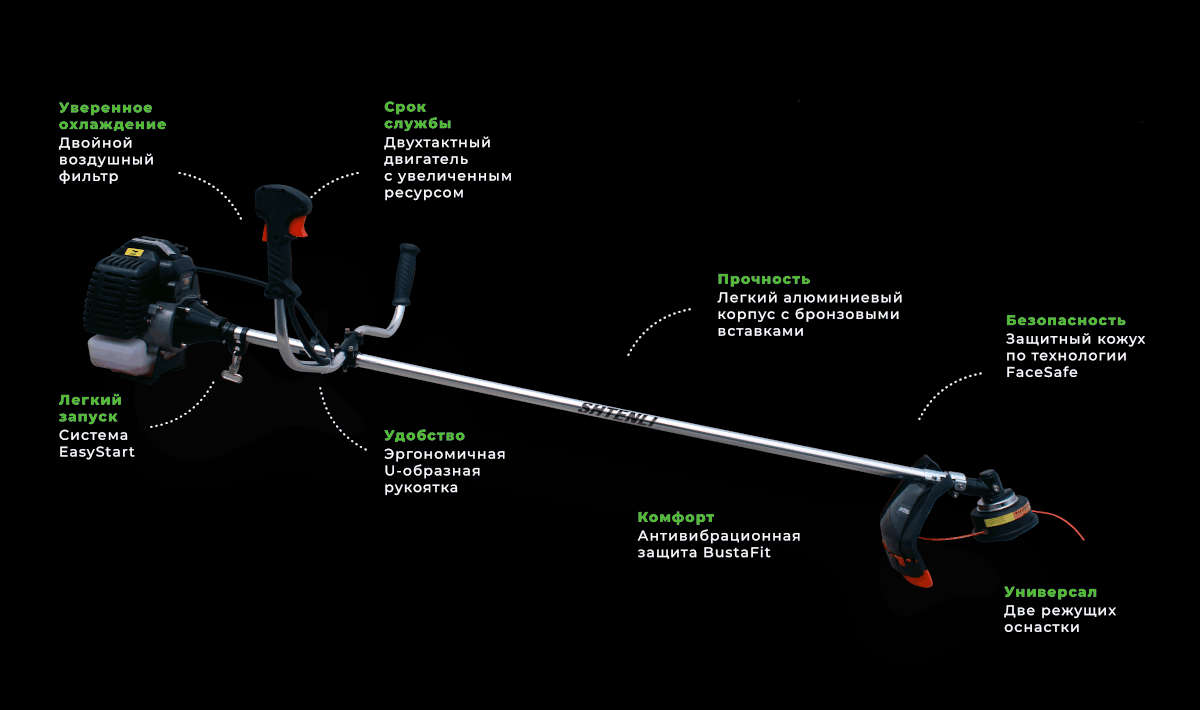 catalog